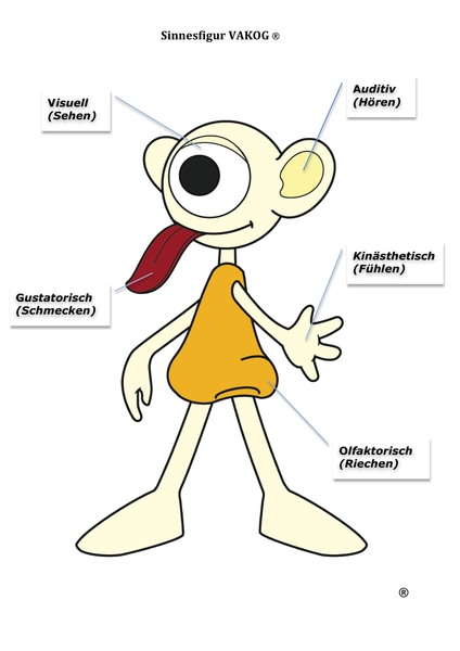 Koerperliche Einschraenkungen